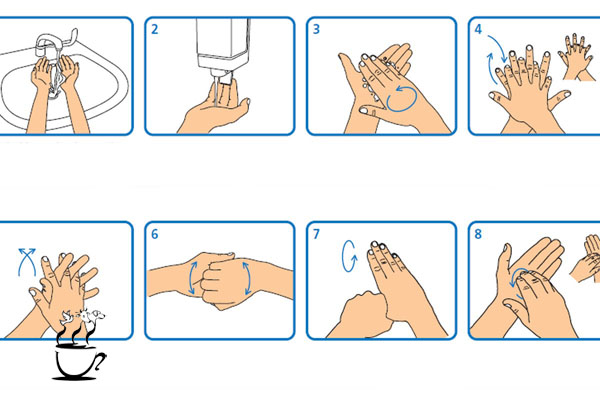روش صحیح شستن دست ها برای از بین بردن ویروس کرونا